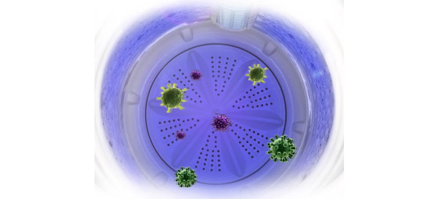 洗衣機(jī)殺菌方式-紫外線、光觸媒